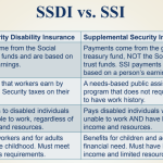What Is The Difference Between SSI and SSDI?